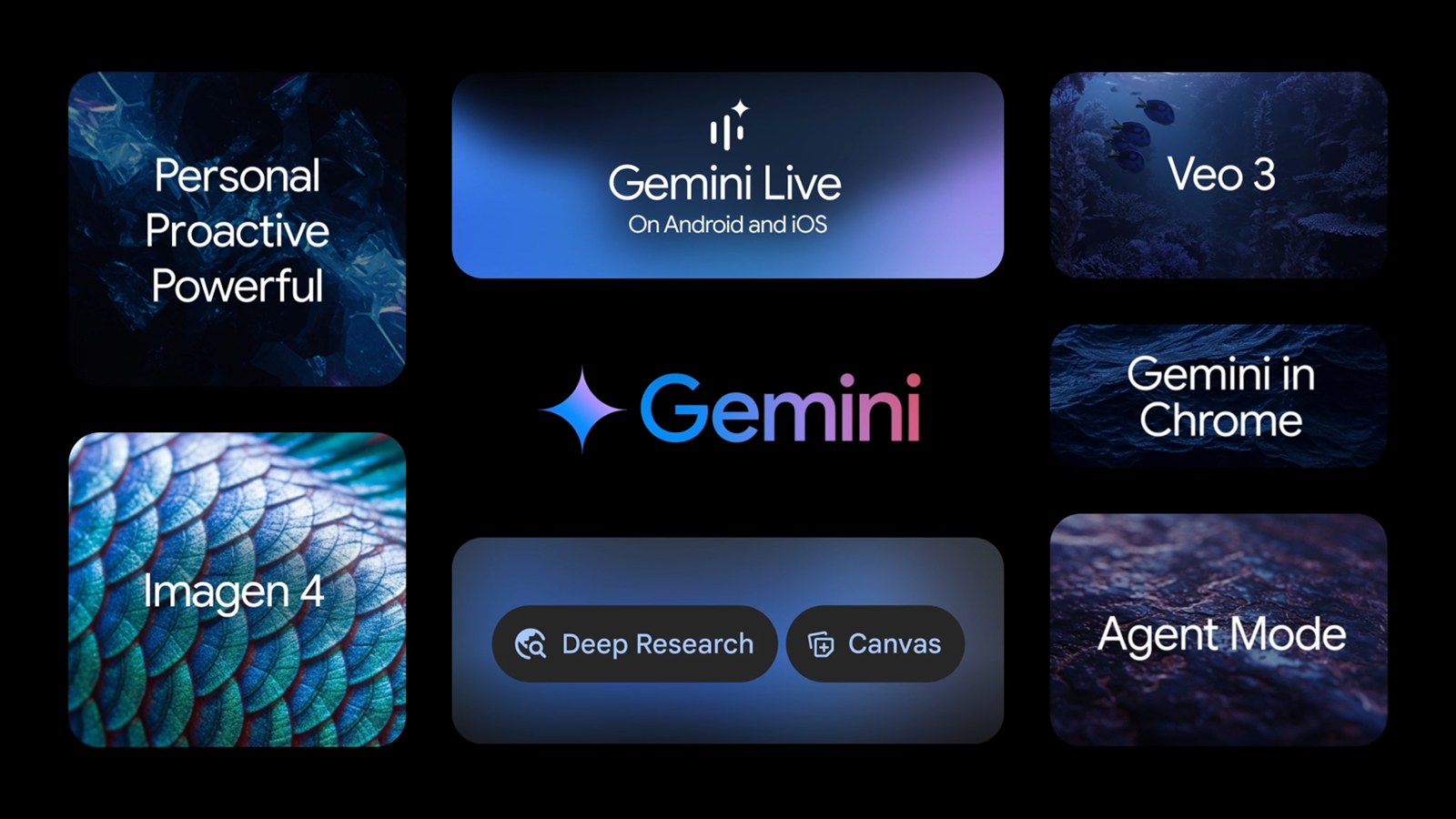 Google I/O 2025 : Gemini 앱(Live · Deep Research · Agent Mode · Veo). 실시간 멀티모달이라는 역량이 2024년 먼저 무대에 올랐고, 제품은 1년 뒤에 왔다